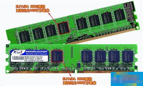 如何区分DDR1 DDR2 DDR3内存条_360新知