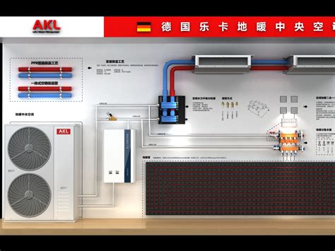 AKL乐卡商用超低温变频地暖中央空调，AKL乐卡商用系列_德国乐卡空调-站酷ZCOOL