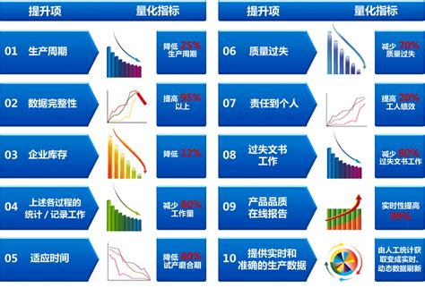 湖南省统计局 - 2023年湖南省工业企业主要经济效益指标（1-6月）