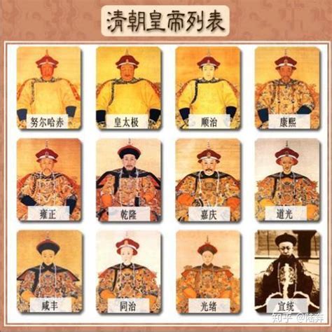 中国历代封建王朝的帝王和年号、年份？-中国历史朝代皇帝顺序、年号、时间（包括干支和公元计时）