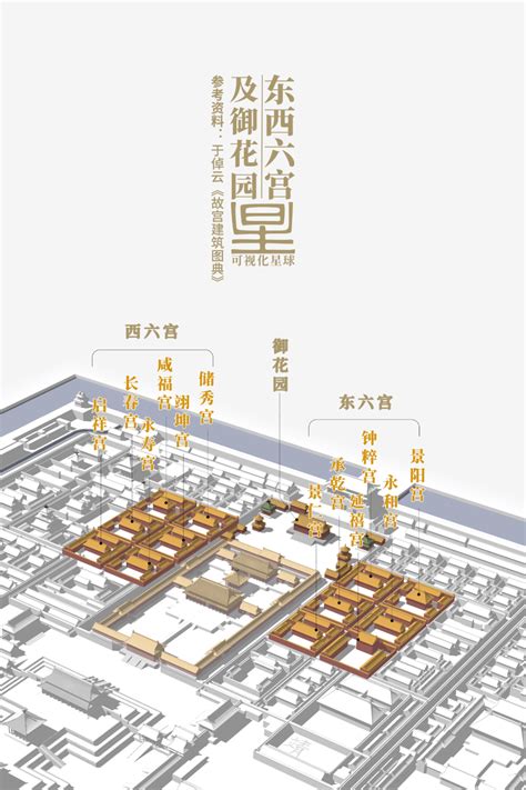 故宫的地图图片