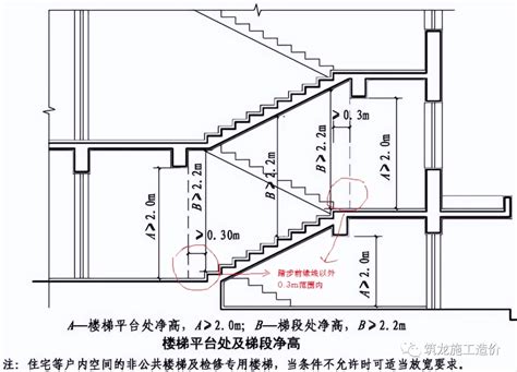 楼梯扶手高度—楼梯扶手安装方法及高度介绍 - 舒适100网