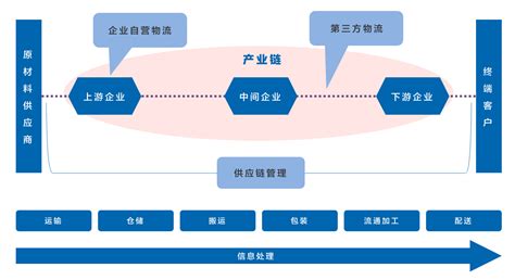 祝贺瀚而普批准成为上海市外贸综合服务企业！--进口外贸代理|上海外贸进出口公司