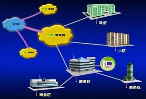 贵州联通发布Smart OTN智网专线，构建数字经济全光底座 - 华为 — C114通信网