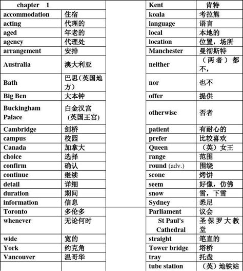 顿组词（关于顿组词的介绍）_华夏文化传播网
