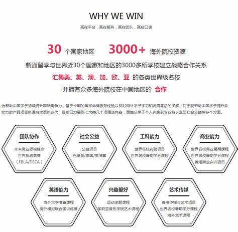 网络推广培训机构排名前十名