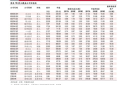 北京养老院收费价格表2020|41个相关价格表-迈博汇金