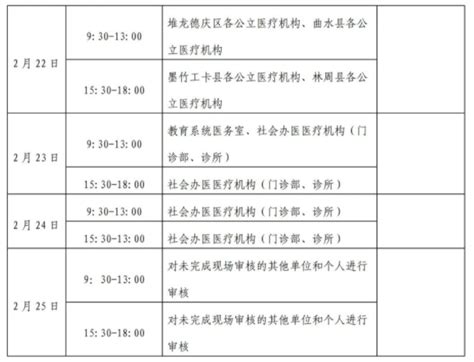 拉萨市城关区临时补助精准发放已兑现600余万元（附具体审核流程）_澎湃号·政务_澎湃新闻-The Paper