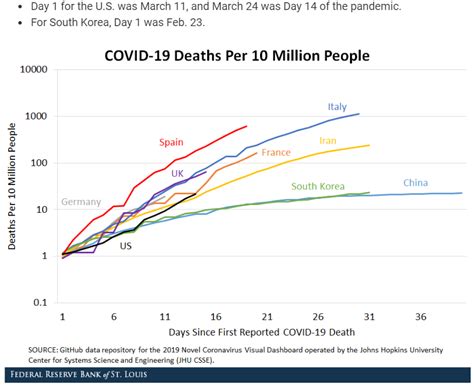 美疾控中心：疫情期间美国已“超额死亡”近30万人