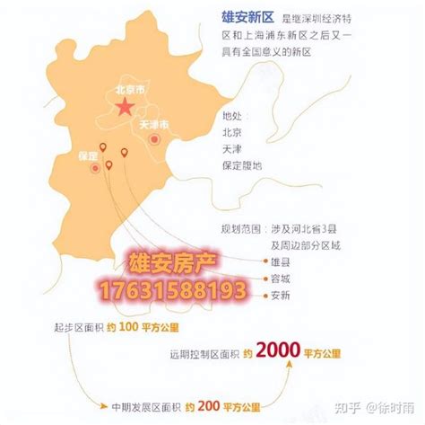 白沟2022最新房价‖京雄世贸港2022最新楼盘消息//怎么样？ - 知乎