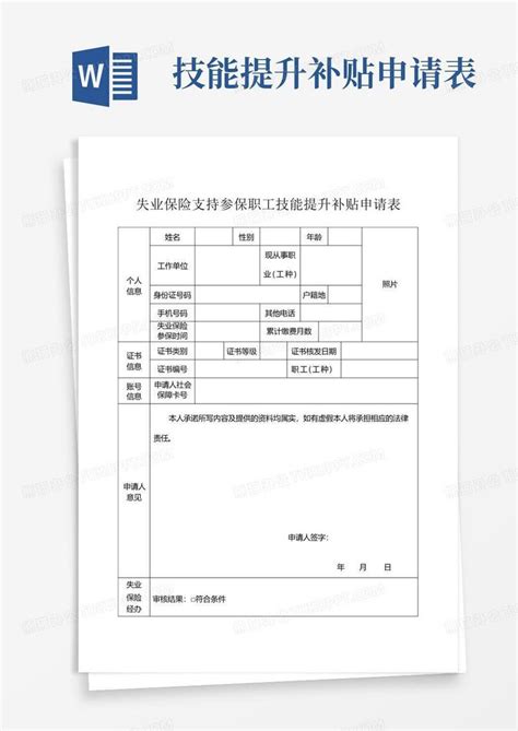 四川省职业培训补贴政策解读（补贴对象、补贴项目、补贴标准、办理渠道）