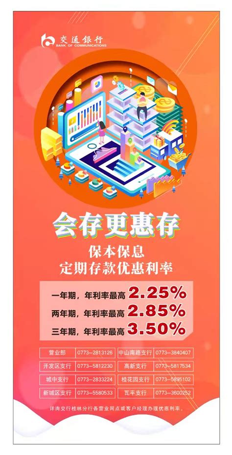 交通银行推出保本保息定期存款-桂林生活网新闻中心