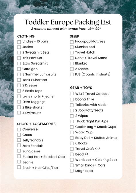 Packing Checklist - Musely