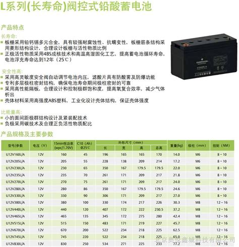 新品上市!艾讯P3208 320W智能稳压电源_艾讯工具