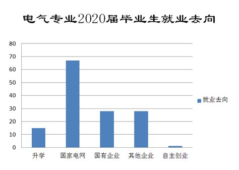 2021年中国电力行业市场供需现状及发展趋势分析 清洁能源将成为发展重点_研究报告 - 前瞻产业研究院