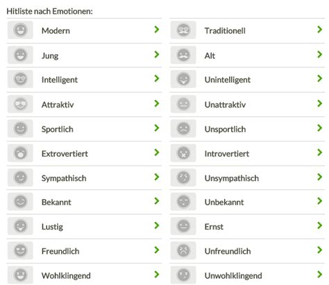 2016最受欢迎的100个德语名字-新东方网