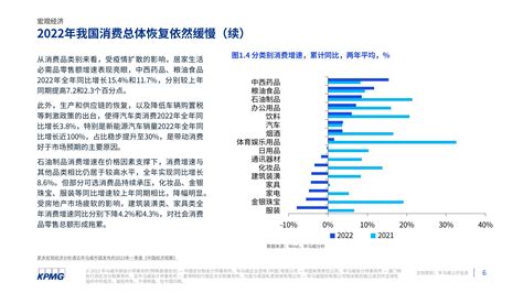 2023年中国便利店发展报告_报告-报告厅