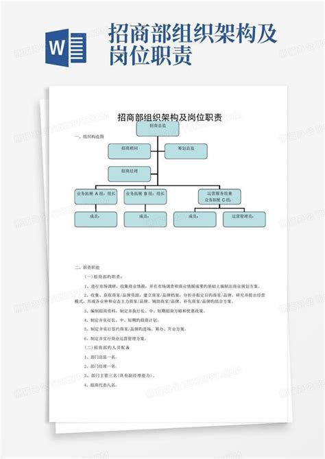 招商部组织架构及岗位职责Word模板下载_编号lmyjaygm_熊猫办公