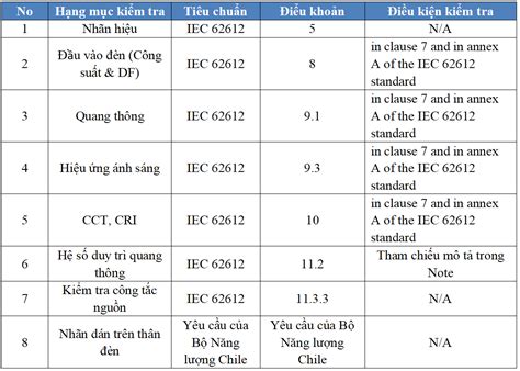 越南语-越南语,越南,语 - 早旭阅读