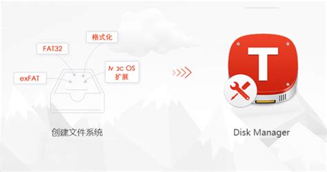 电脑d盘显示ntfs打不开怎么办 苹果电脑如何格式化u盘到ntfs-Tuxera NTFS for Mac中文网站