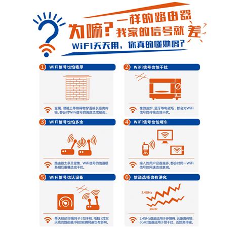 中国移动5G套餐正式上线：最低128元 家庭版还送1000M宽带