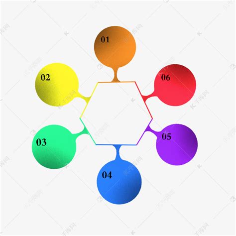 五颜六色圆形分解样式PPT素材图片免费下载-千库网