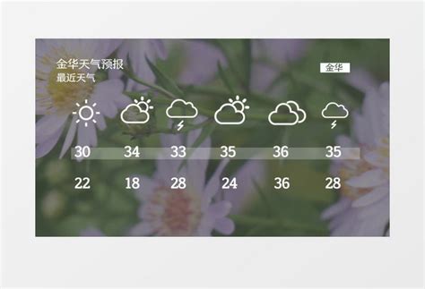 简洁天气预报实时播报展示ae模板视频素材下载_aep格式_熊猫办公