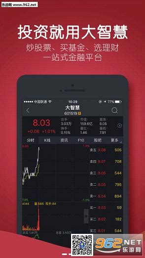 大智慧app下载-大智慧手机版下载V9.49 官方最新版-鳄斗163手游网