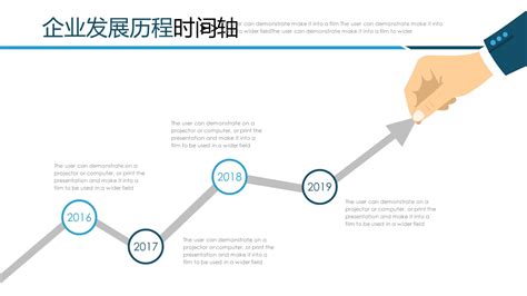 不同发展阶段的企业如何构建素质模型-深圳市盖格网络技术有限公司