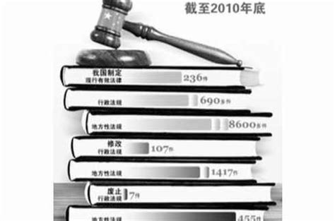 【负责人解读】[图解]《关于废止1件规范性文件的通知》