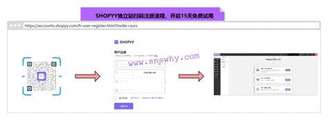 shopyy营销站点如何启动-跨境电商独立站自学教程网