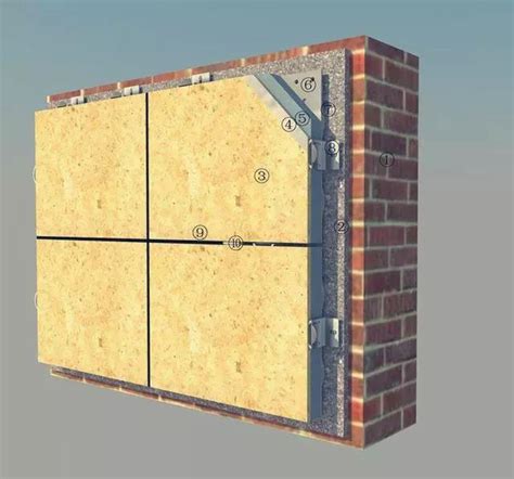 外墙保温岩棉板近期价格-外墙保温岩棉板价格-河北沃步保温材料有限公司