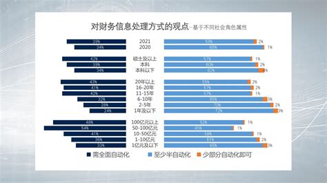 2018年中国财政税收情况分析及财政税收对市场经济发展的作用分析「图」_趋势频道-华经情报网
