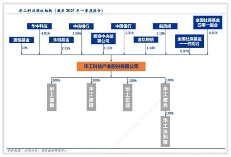 南京传媒学院提档线2021年（含调档比例、最低分数线及位次排名）