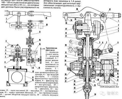 【飞行模型】自制直升机图纸 俄罗斯人DIY小型飞机设计二维图_SolidWorks-仿真秀干货文章