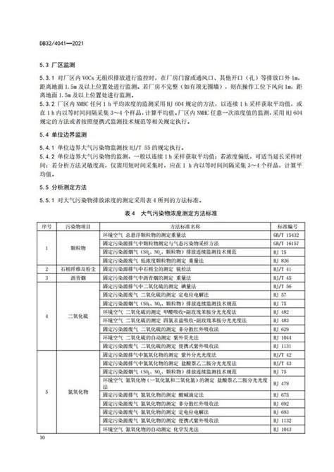 江苏省地方标准《大气污染物综合排放标准》DB32/4041—2021_侵权