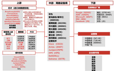 矢量通讯企业标志CDR素材免费下载_红动中国