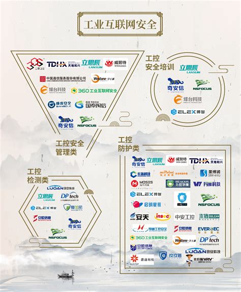 首次迈入全球前十！中国网络安全行业进入龙头驱动时代-新闻频道-和讯网