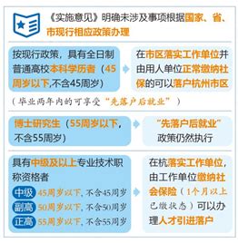 富阳试点城乡户籍制度改革 大家都是居民户口-杭州新闻中心-杭州网