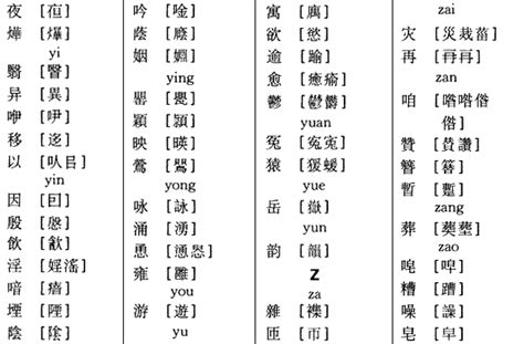 第三声的汉字有哪些,第三声字表大全,三声字汇总(第2页)_大山谷图库