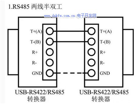 RS485接线示意图_串行通信接口之一RS485接口管脚定义图