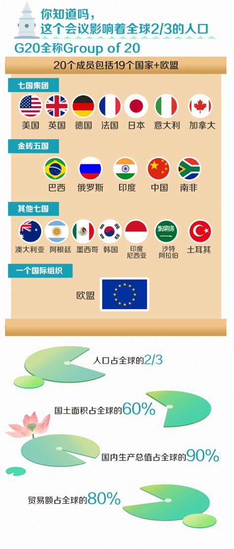 中国设计力量的崛起之G20峰会logo设计 | 123标志设计博客