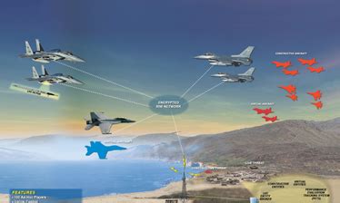 视距内空战训练的新手段：美使用增强现实技术生成歼-20战斗机 - OFweek工控网