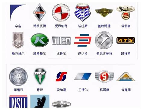 （今日10折）汽车品牌常见世界名车汽车标志标识著logo图片大全挂图墙贴海报画—写真/海报印制