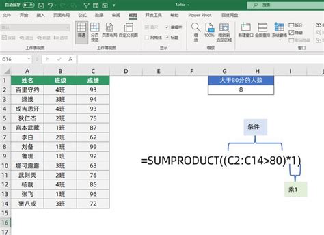 【Excel】SUMPRODUCT：条件求和，条件计数 - 《📊 Office宝典》 - 极客文档