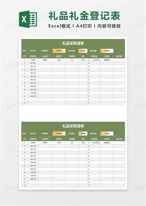 礼品礼物采购清单Excel模板下载_熊猫办公
