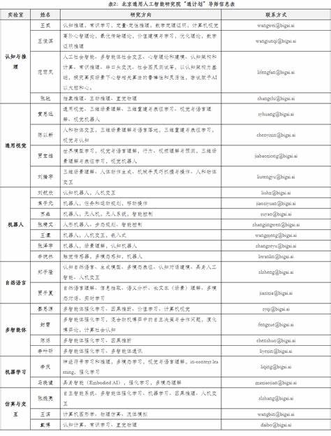 武汉大学2024研究生计划