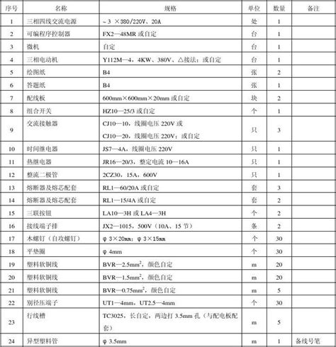 (完整版)非手术患者VTE风险评估表(Padua评分表)_文档之家