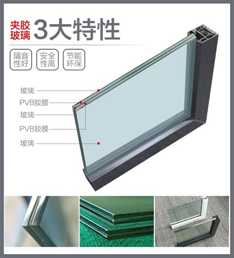 窗户隔音膜有用吗-PVB树脂生产-天元航材