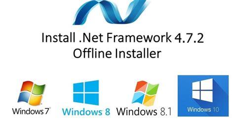 Windows .NET Framework 4.7 をインストールする | iPentec